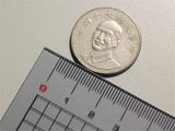觀念入門：什麼是 DPI？