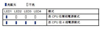 MSI_785GM-E65_08 MSI_785GM-E65_08