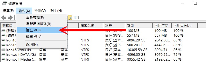 在Windows圖示上點擊滑鼠右鍵,執行磁碟管理後,選取 「動作 -> 建立VHD」。