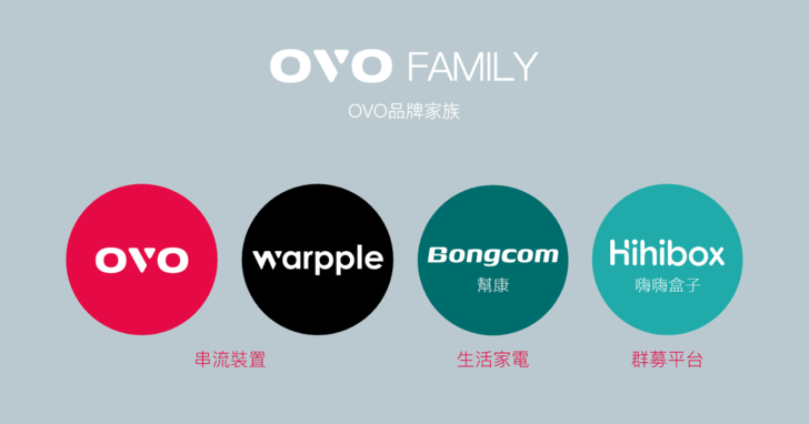 OVO啟動品牌家族策略，智慧電視盒、投影機、冷暖扇Hihibox早鳥預購殺很大
