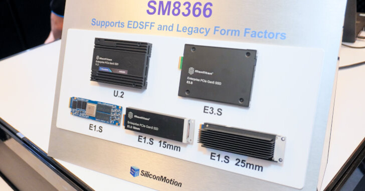 SMI展示SM8366企業級PCIe Gen 5控制器，個人端明年上市