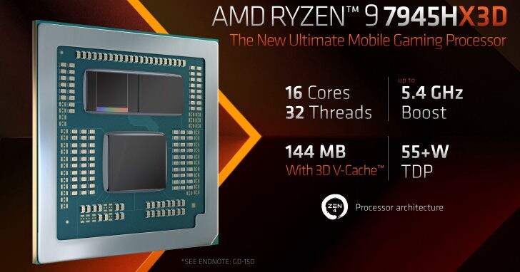 AMD發表行動版Ryzen 9 7945HX3D處理器，將3D V-Cache封裝技術帶到電競筆電