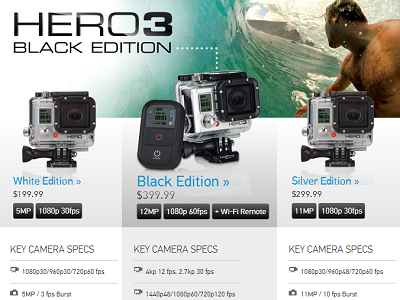 GoPro HERO 3 發表，加入 4K 錄影、內建 WiFi、體積還更小