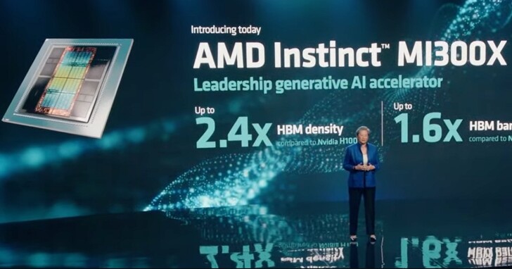 AMD預估明年 AI 晶片銷售20億美元， MI300A、MI300X 晶片預計搶下NVIDIA市場的10%