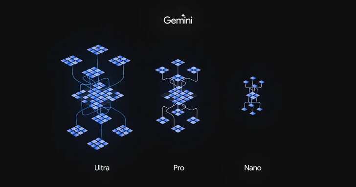 Gemini是Google迄今為止最強大的AI模型，宣稱比ChatGPT好得多