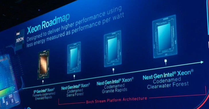 Intel下下代「Diamond Rapids」Xeon CPU又換介面了，9324個針腳曝光