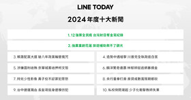 LINE TODAY 公布 2024 十大新聞，「台灣奪 12 強冠軍」稱霸年度話題