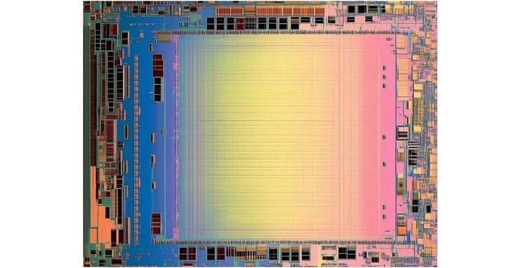 新創公司宣稱要將CPU、GPU、DSP 和 FPGA等專用處理器功能，整合到一個 RISC-V 通用處理器中