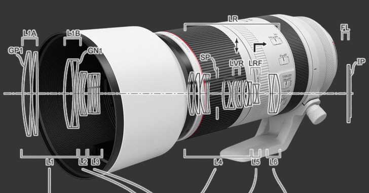 傳聞 Canon 正在開發內變焦版本的 RF 100-500mm F4.5-7.1 L IS USM ？