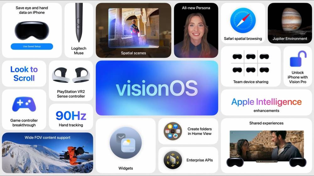 visionOS 26 加入空間小工具、真實感更強的虛擬人像與支援 PS VR2 控制器
