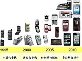 智慧型手機演進簡史，還記得曾經叱吒風雲的古董機嗎？