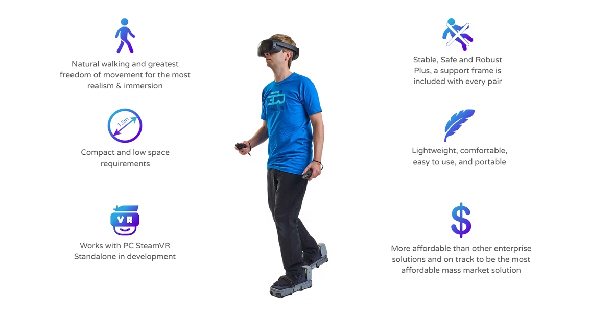 英國新創推出「VR 鞋子」模擬虛擬步行體驗,定價約台幣 3.3 萬元起
