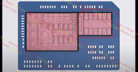 AMD Medusa Halo APU 規格曝光：最高 24 核心、48 RDNA 5 CU，內顯直逼 RTX 5070 Ti