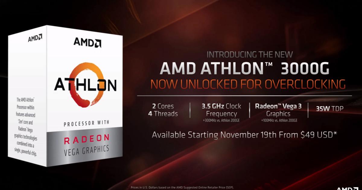 復古風當道！AMD 6 年前的 Athlon 3000G 在日本再度開賣，價格更便宜了