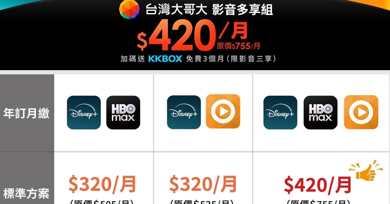 台灣大哥大推影音多享組 Disney+、HBO Max 與 MyVideo 三合一訂閱方案