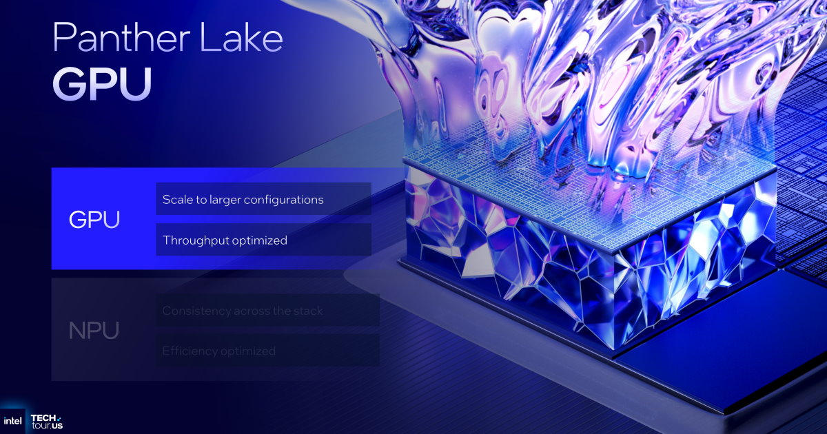 Intel Panther Lake處理器GPU詳解,12組Xe 3核心帶來50%效能成長