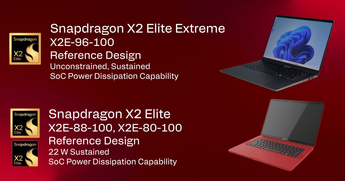 Snapdragon X2處理器電源管理與效能分析，解放200 W TDP變身效能怪獸