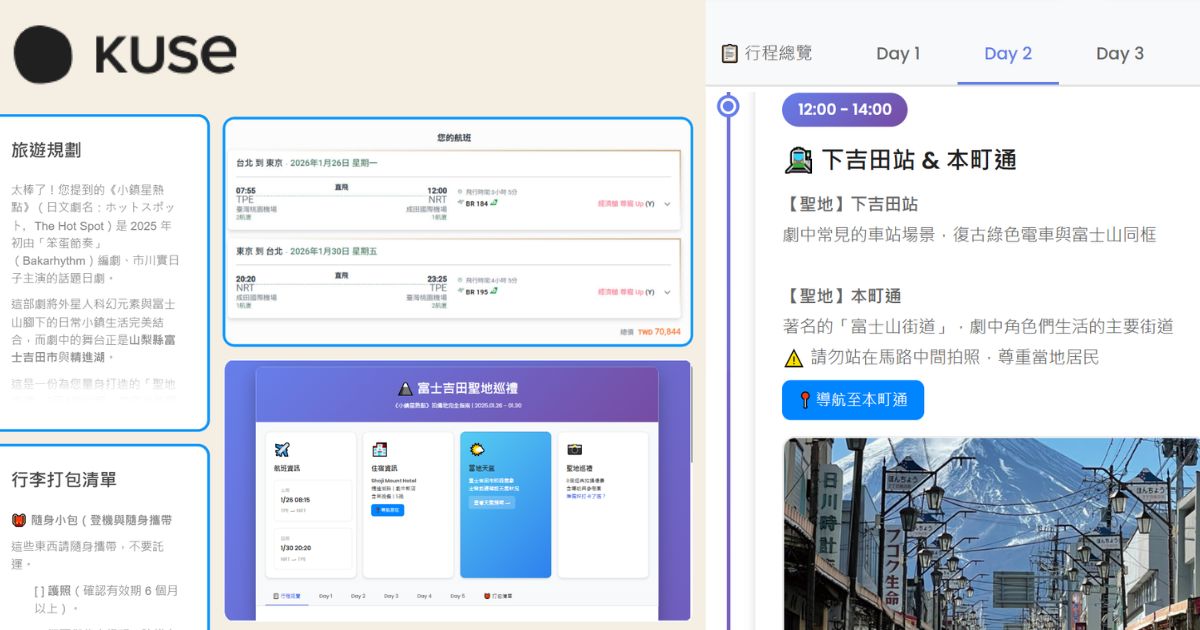 如何用 Kuse AI 打造日劇《小鎮星熱點》富士山腳下的聖地巡禮，製作互動式旅遊指南