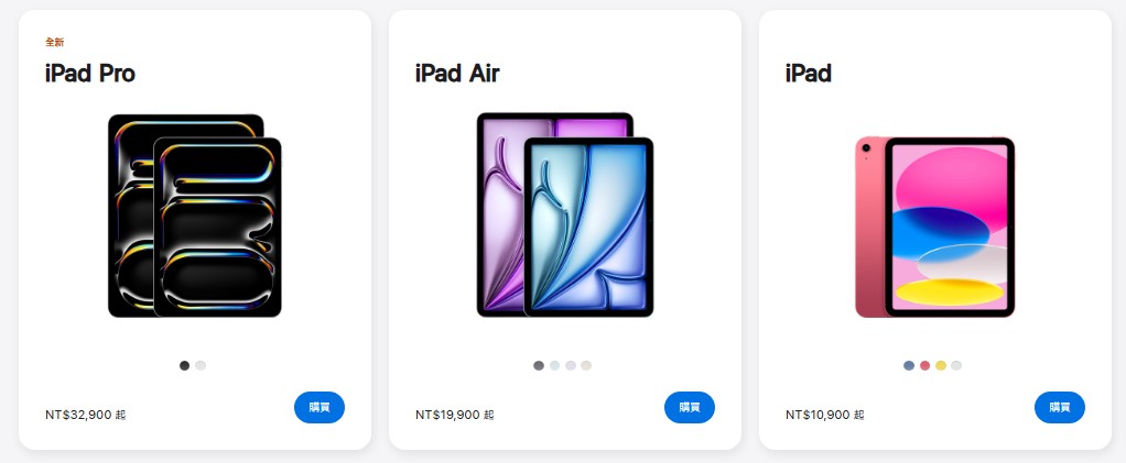 iPad 市佔 2026 年有望短暫突破 30%，汰換需求成主要推力