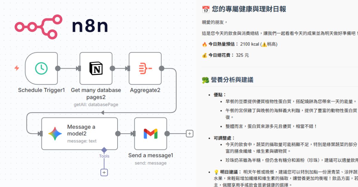 如何用 n8n 打造專屬的 AI 助理，寄送每日／週飲食消費分析報告