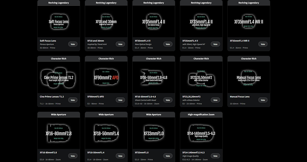 讓攝影玩家決定未來：富士揭曉 14 款開發中的概念鏡頭，邀請全球用戶參與決策