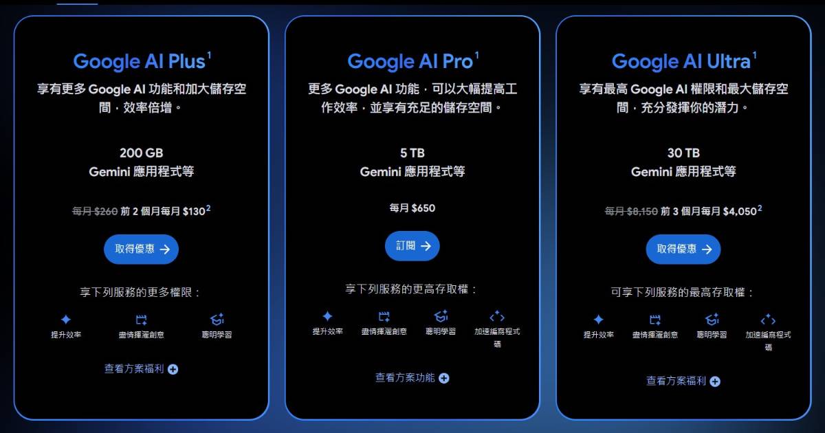 Google AI Pro 儲存空間免費從 2TB 提升至 5TB，以便儲存更多 AI 創作