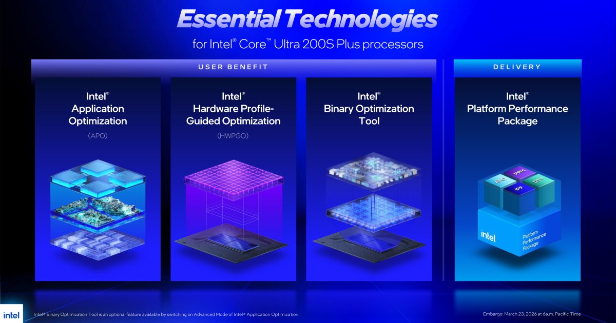 Intel Binary Optimization Tool效能禁藥（上）：Intel處理器軟體最佳化技術分析