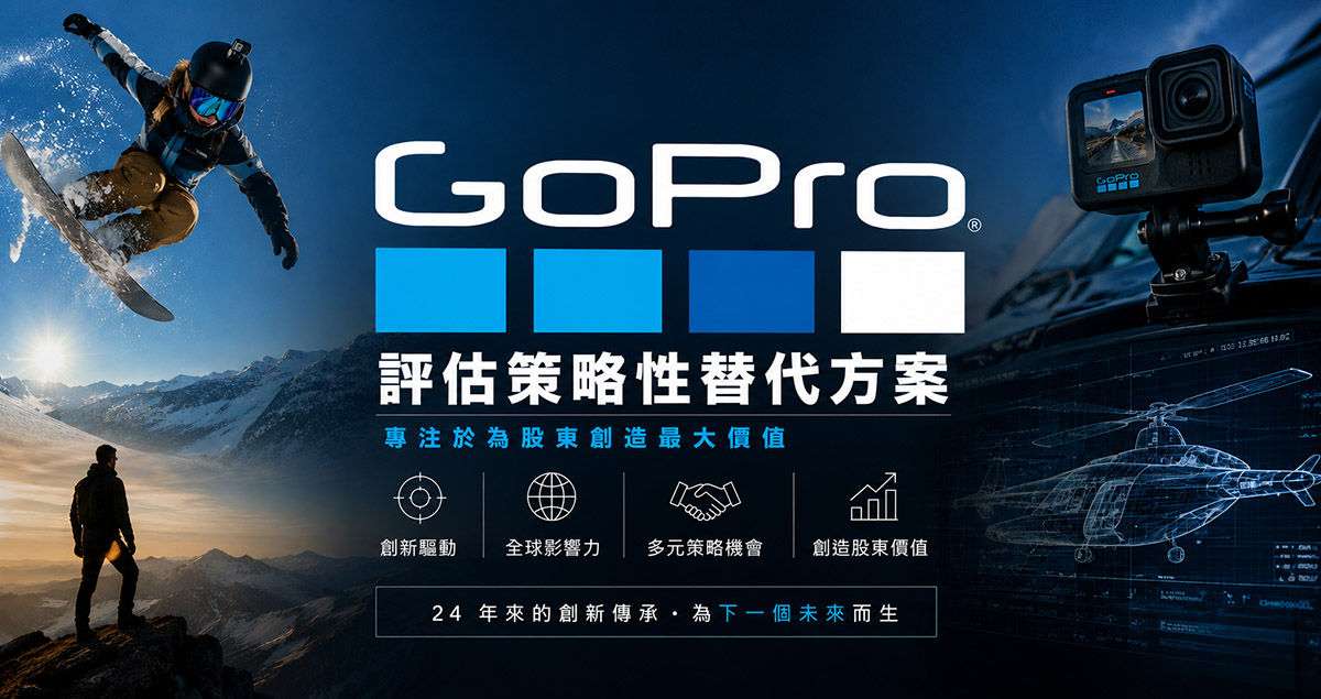 運動相機巨頭迎來轉捩點？GoPro 董事會正式啟動策略審查，不排除尋求併購或出售