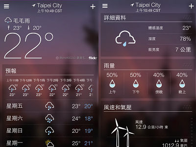 Yahoo! 氣象 App：每小時預報、超漂亮圖示和 Flickr 桌布登場