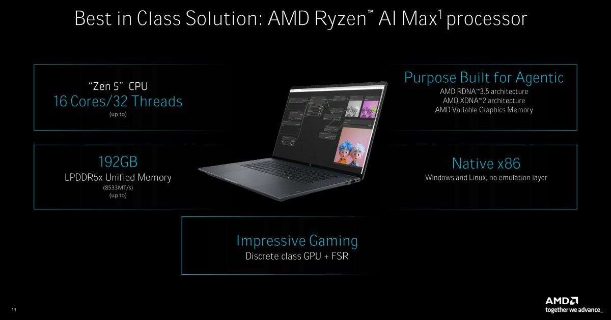 AMD就是霸氣！宣示唯一能執行Claude Opus 4.8 AI模型的Windows筆記型電腦