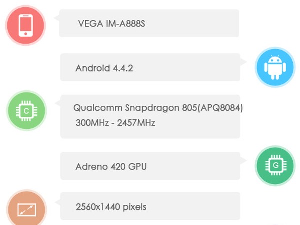 Snapdragon 805 處理器、2K 螢幕，Pantech 高階手機 AnTuTu 跑分曝光