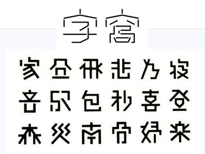 字窩 典藏漢字設計 記憶美麗中文字體的群眾百科 T客邦