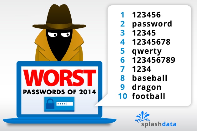 2014最爛的25個密碼排行榜，你的開機密碼是否也被打槍了呢？