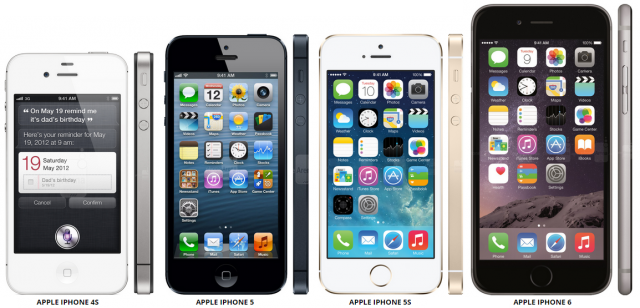 下一代謠傳iPhone 6S硬體規格暗示iOS 9重大改變
