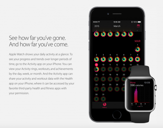 當iOS 8.2的iPhone接上Apple Watch後，出現傳說中的神祕App！