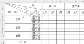 用Excel繪製多欄表頭