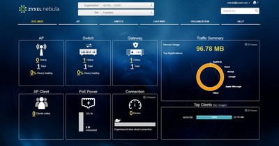 Nebula把各種網路設備管理簡化在一個介面中，讓你雲端控管省時省力省成本