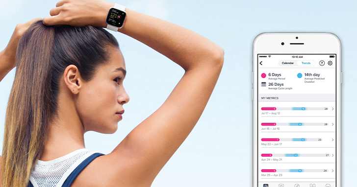 Fitbit 宣布智慧運動手錶 Fitbit Versa 表現出色，兩個月內銷量突破一百萬