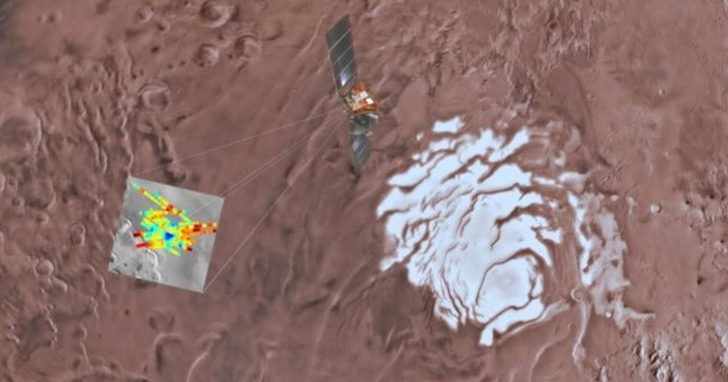 重量級消息！人類在火星發現直徑20公里的大面積水域