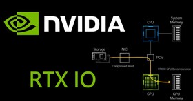 NVIDIA GeForce RTX 30的RTX IO讓硬碟資料直送顯示卡