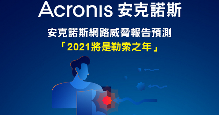安克諾斯Acronis網路威脅報告預測:2021將是勒索之年