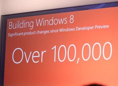Windows 8 消費者預覽版免費下載，10萬項修改、新功能搶先看