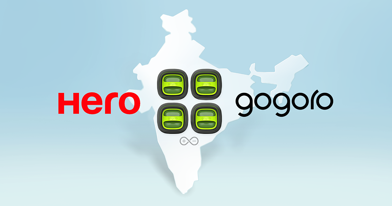 搶先光陽一步!Gogoro 與印度最大機車廠 Hero MotoCrop 宣布策略合作