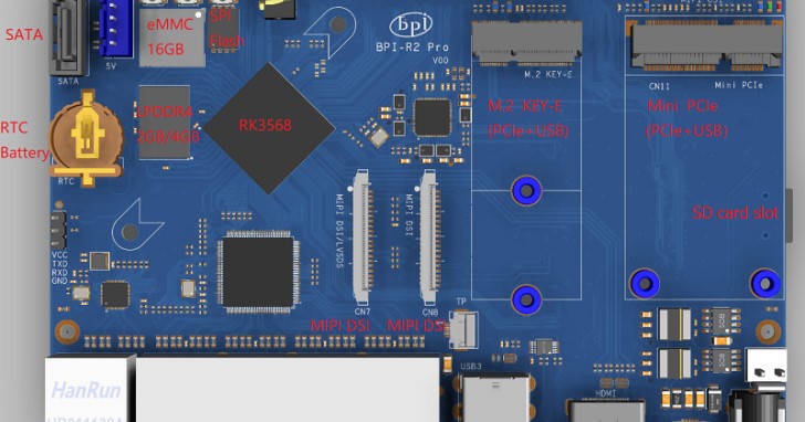 Banana Pi BPI-R2 Pro土砲路由器單板電腦,給你5埠GbE乙太網路