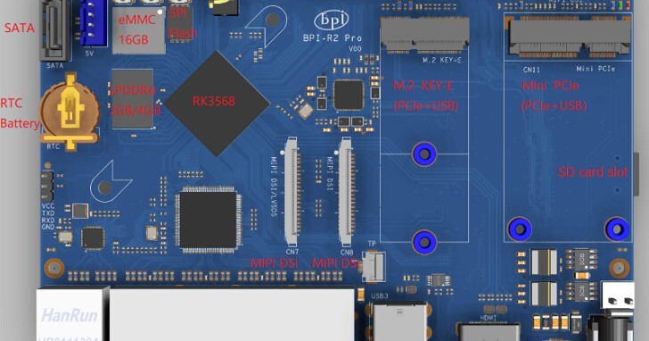 Banana Pi BPI-R2 Pro土砲路由器單板電腦，給你5埠GbE乙太網路