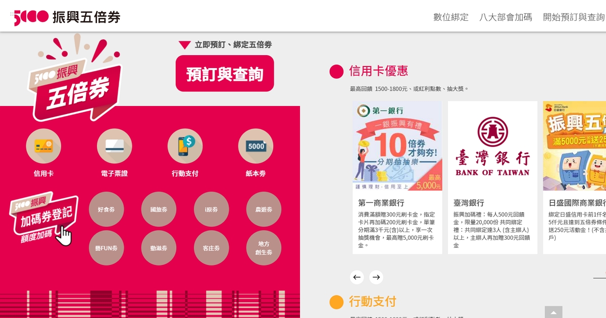 數位五倍券今天開始開綁!五倍券怎麼領、使用期限、在哪裡消費?相關問題總整理