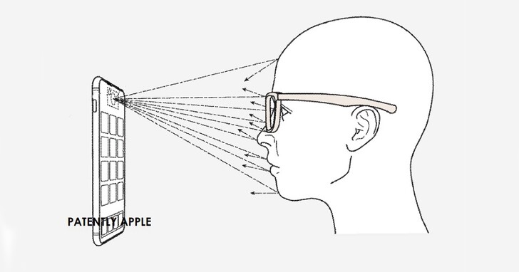 蘋果新專利！用AR眼鏡來控制iPhone螢幕輸出以保護隱私
