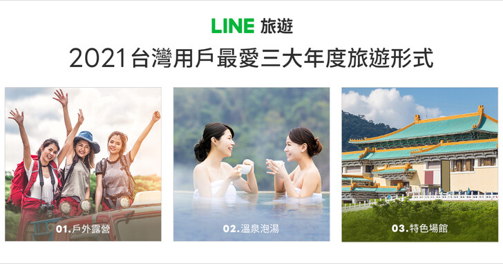 LINE旅遊公布2021年用戶3大喜歡的旅遊形式