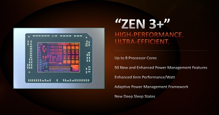 AMD Zen3+架構Ryzen9 6900HX跑分成績首次披露，性能大漲33％