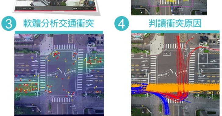 [問卦] 臺灣可以先研發用AI抓交通違規嗎？